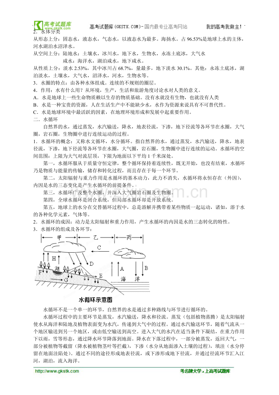 专题13水循环.doc_第2页