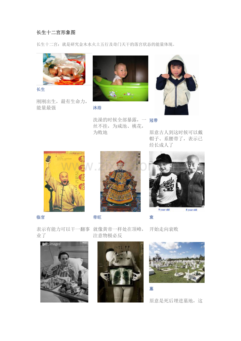 长生十二宫形象图.doc_第1页