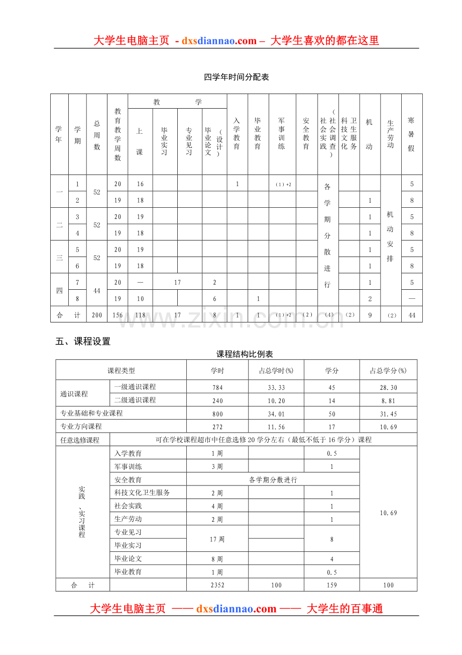法学专业教学计划.doc_第2页