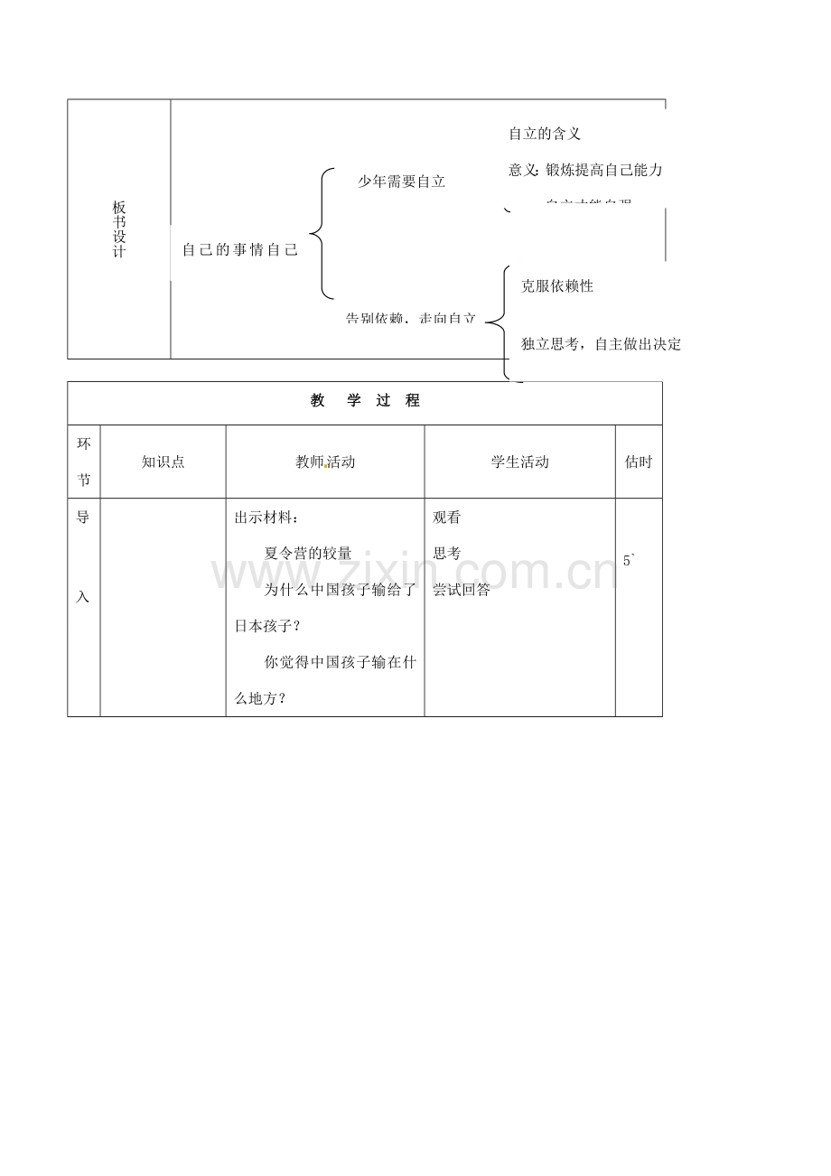 （秋季版）七年级道德与法治上册 第三单元 生活告诉自己“我能行”第六课 人生当自强 第2框 走自立自强之路（自己的事情自己做）教案 鲁人版六三制-鲁人版初中七年级上册政治教案.doc_第2页