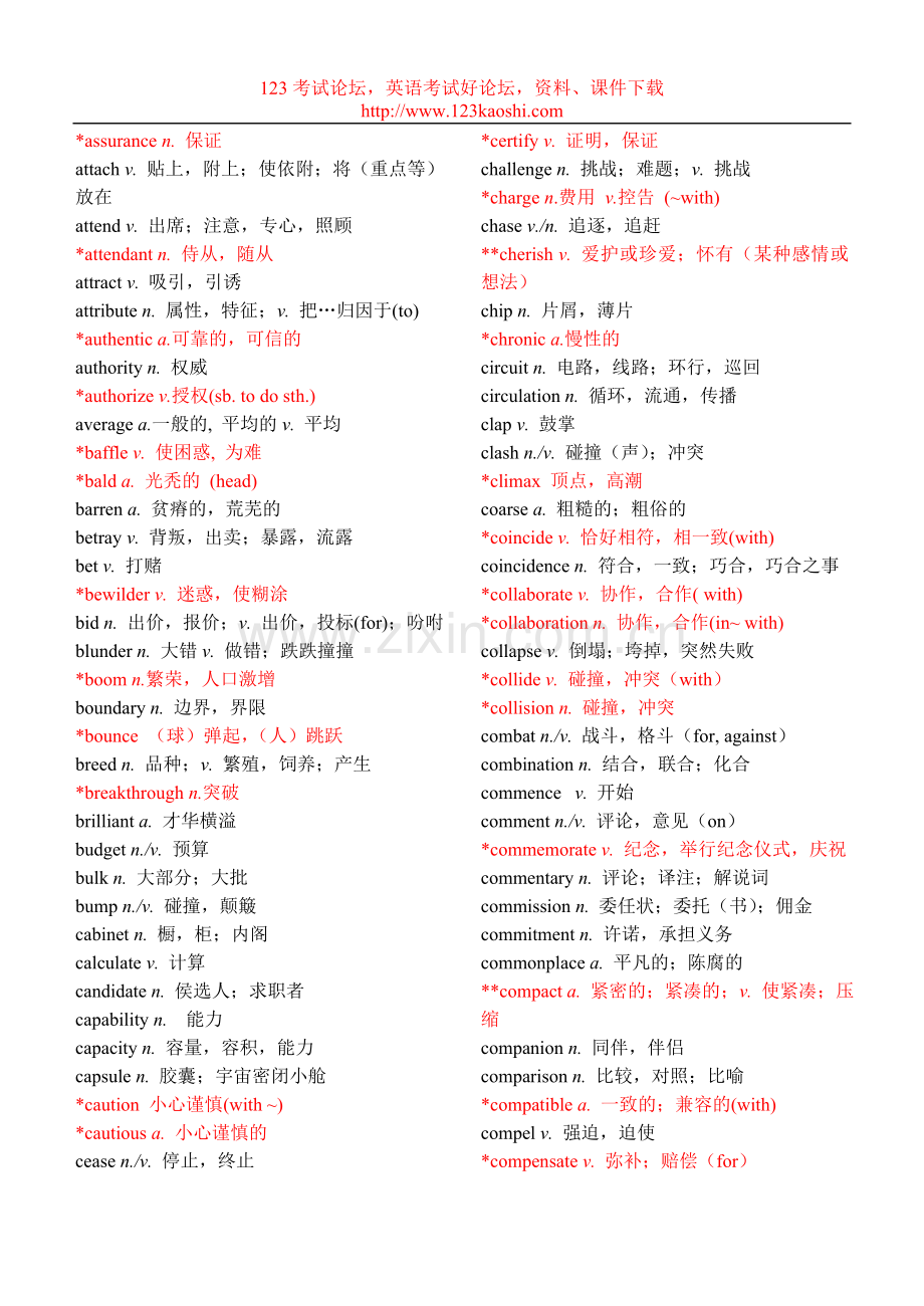 六级常考词汇.doc_第2页