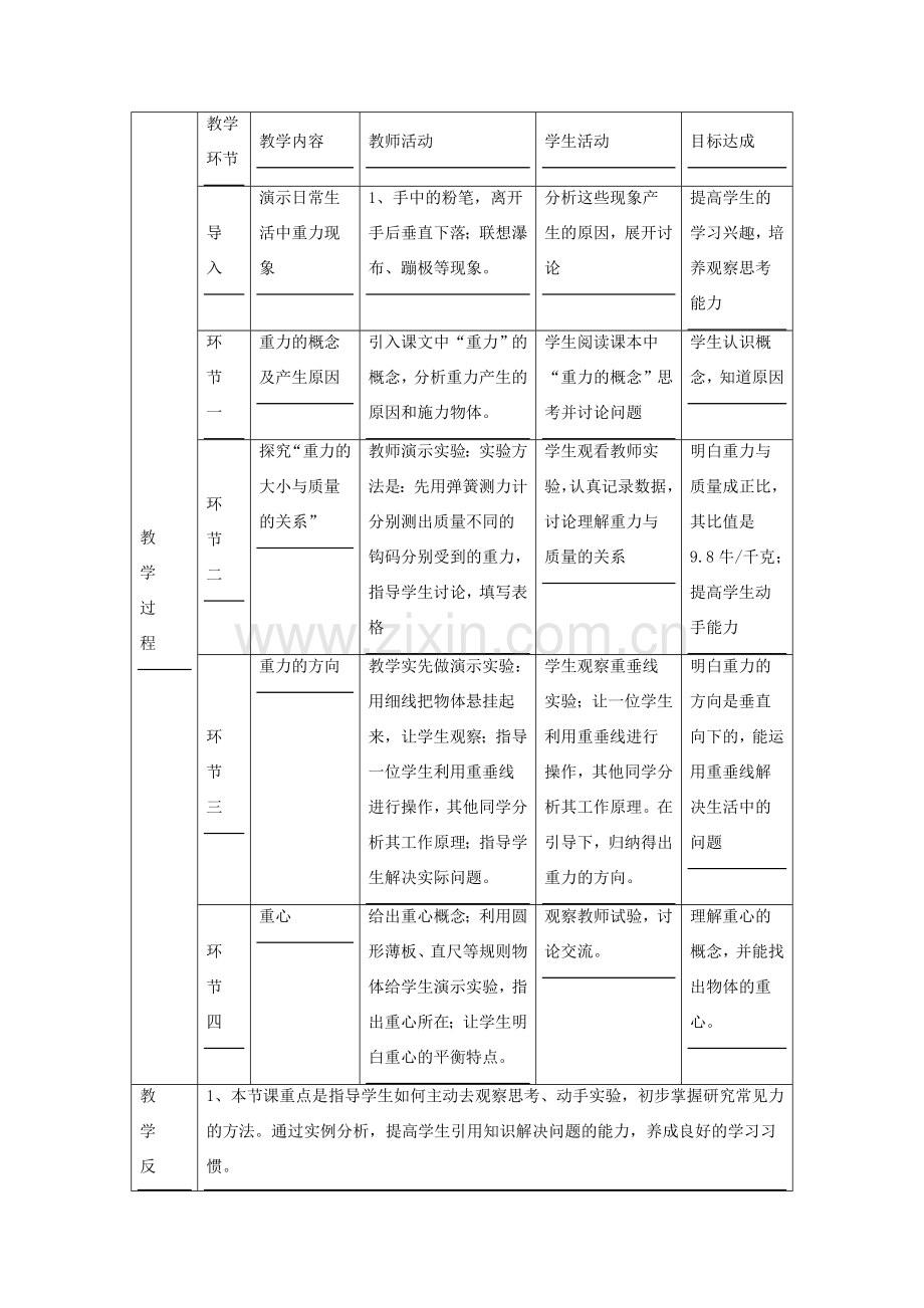 八年级物理下册 第六章 第3节《重力》教学设计2 （新版）鲁教版.doc_第2页