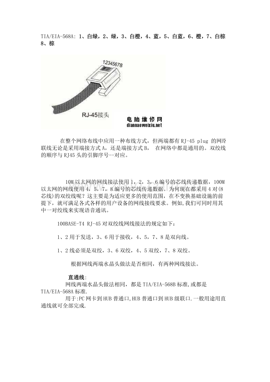 网线水晶头接法.doc_第2页