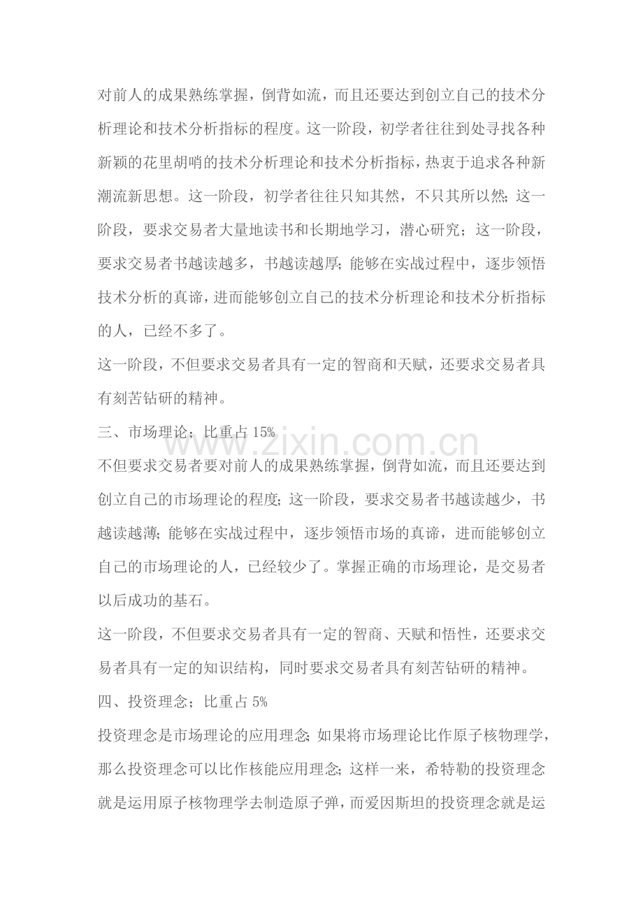 现货交易之打造一流交易系统.doc_第2页