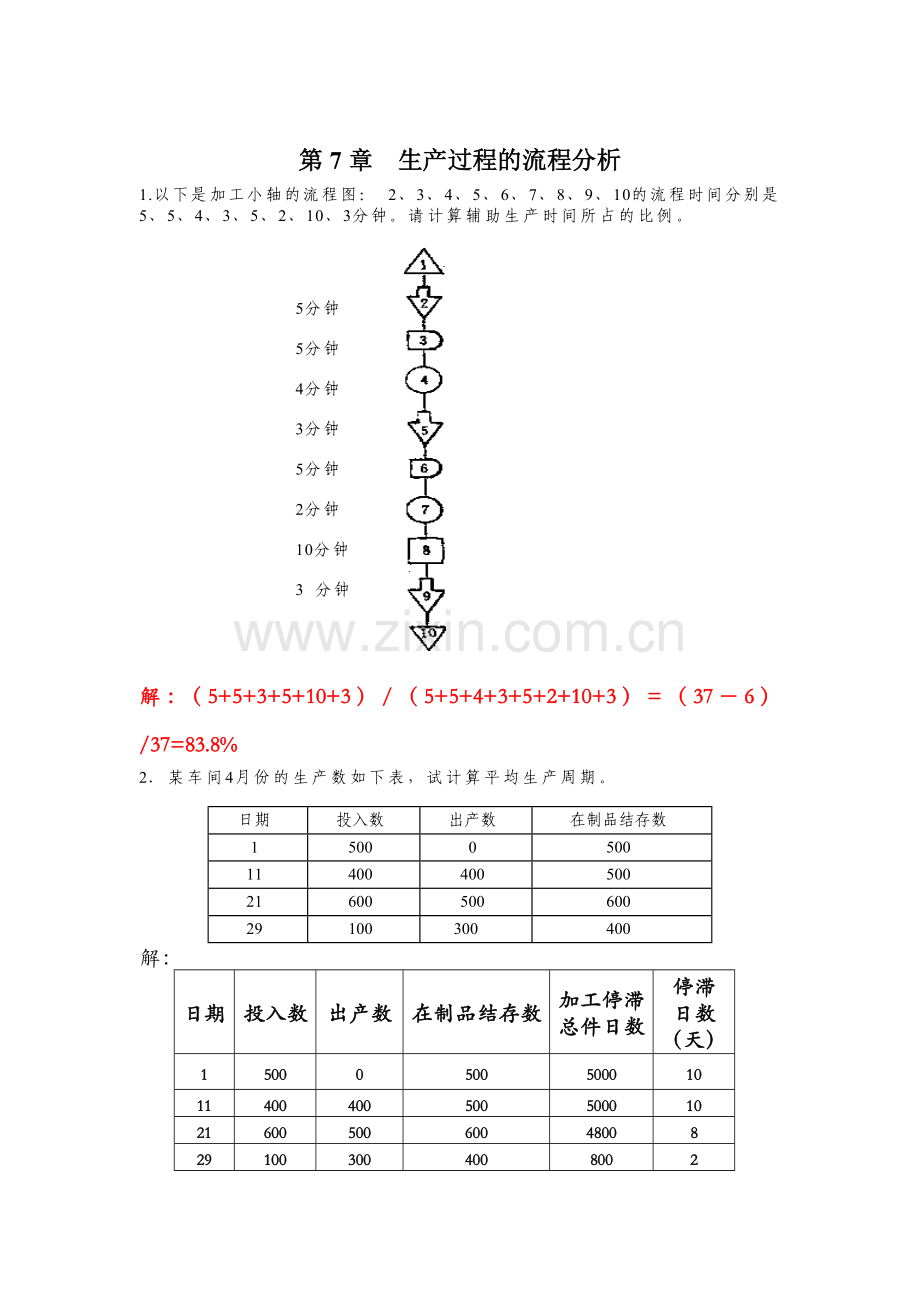 生产运营管理第7章计算题及答案.doc_第1页