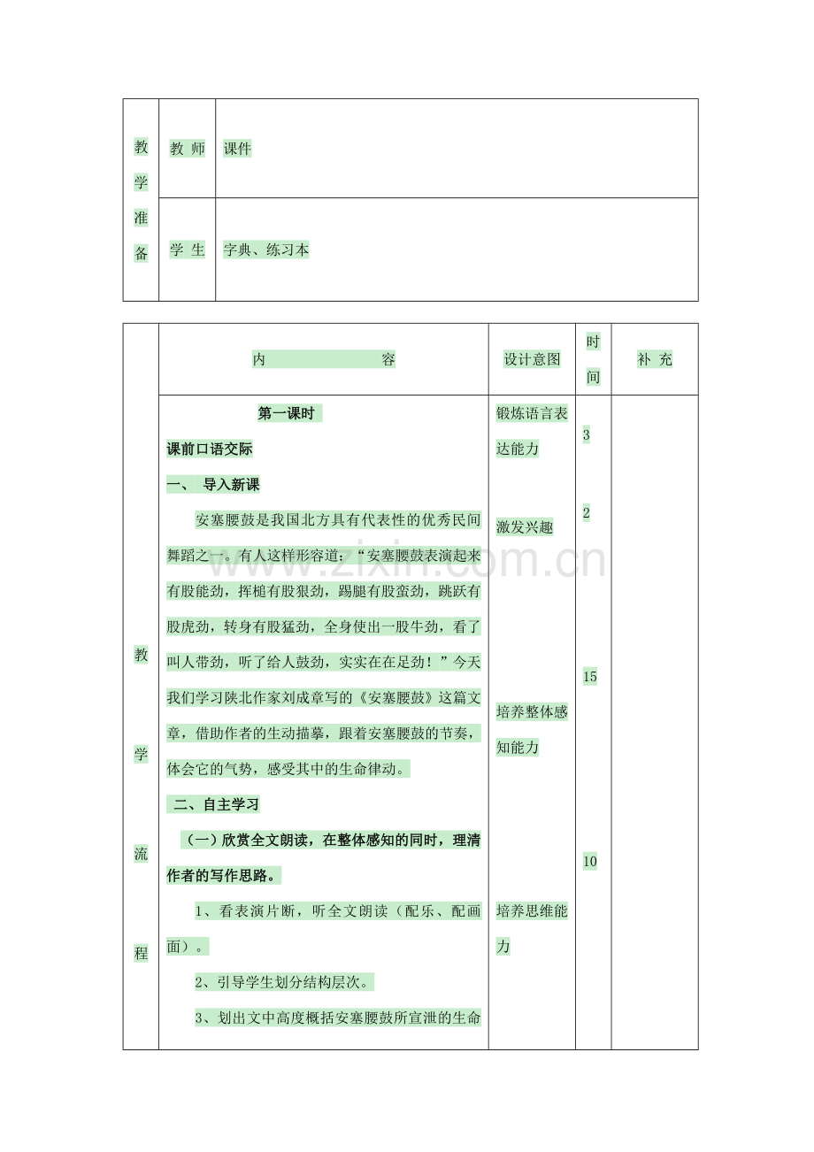 七年级语文上册 第2课《安塞腰鼓》教案2 鲁教版五学制-鲁教版初中七年级上册语文教案.doc_第2页