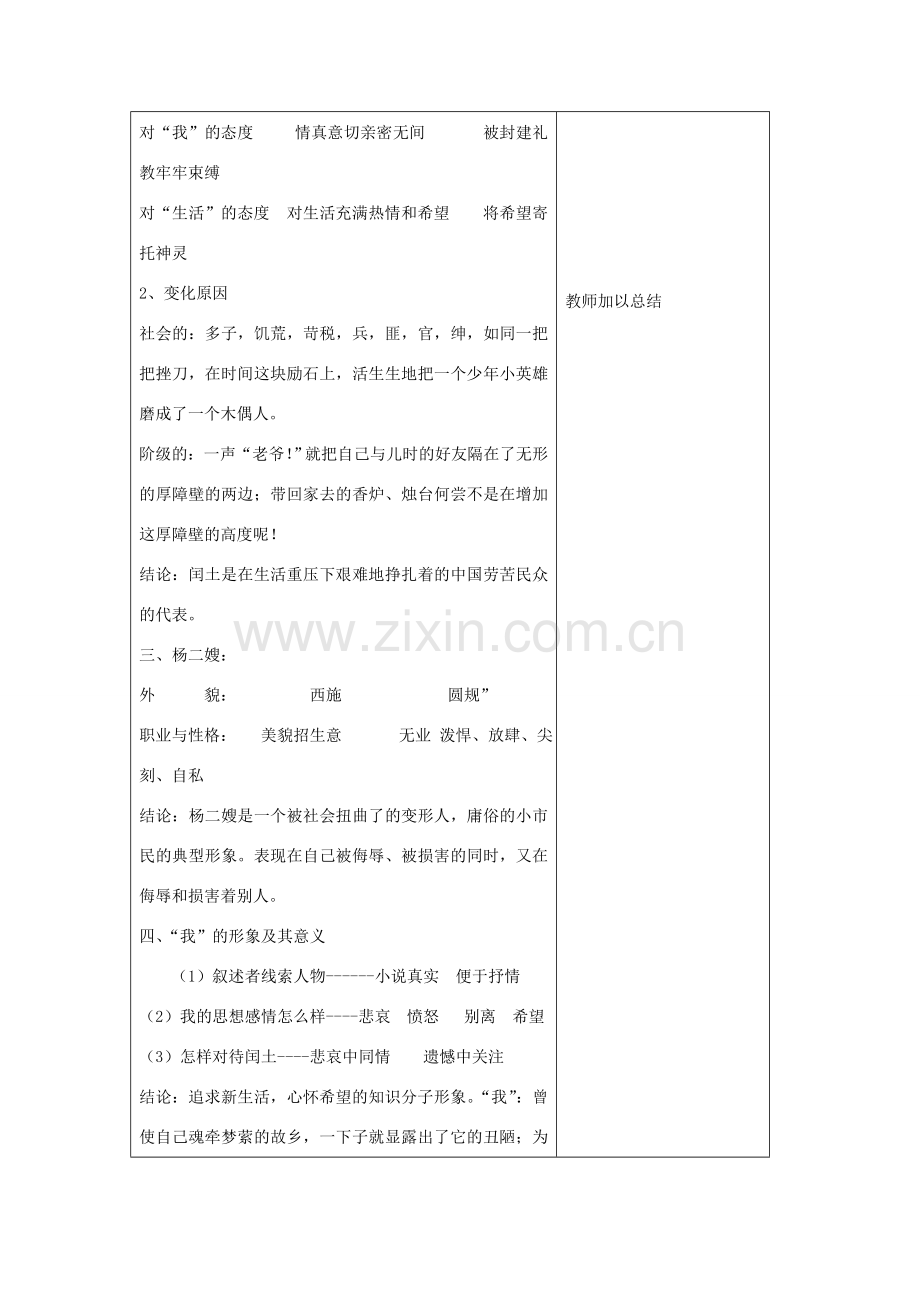 七年级语文下册 7 故乡教案2 长春版-长春版初中七年级下册语文教案.doc_第2页