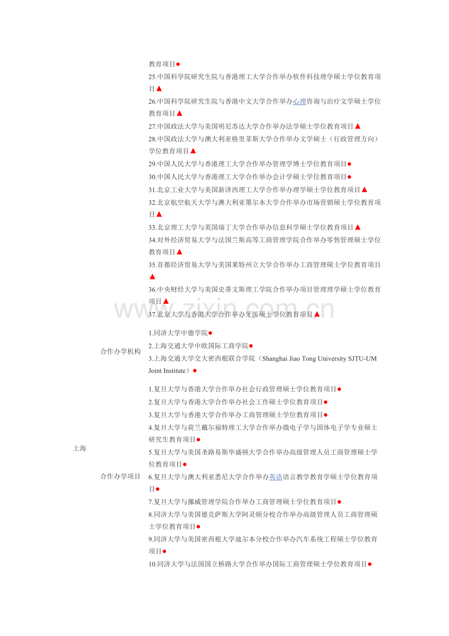 中外合作办学项目和学校.doc_第2页