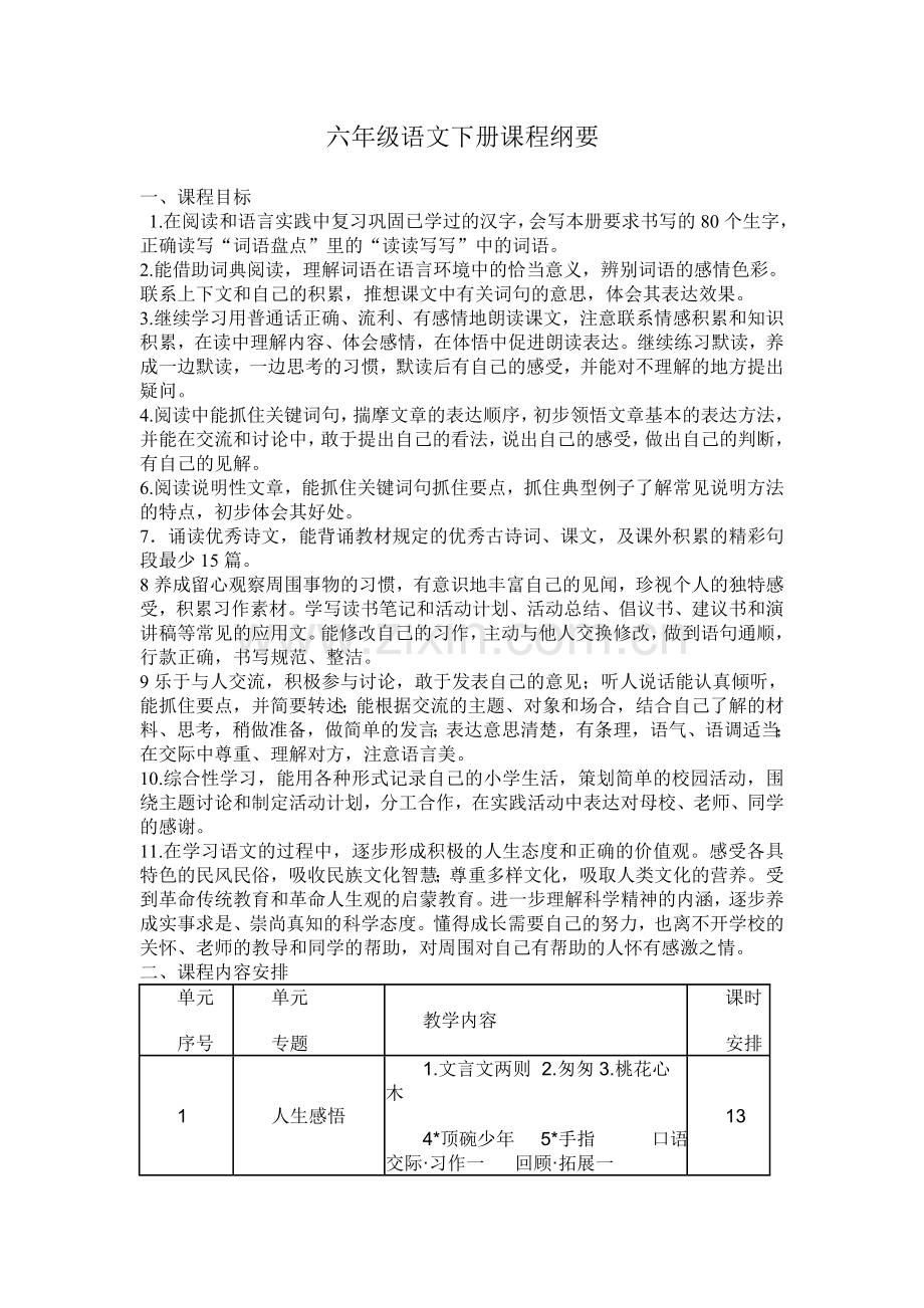 课程纲要六年级语文下册.doc_第1页