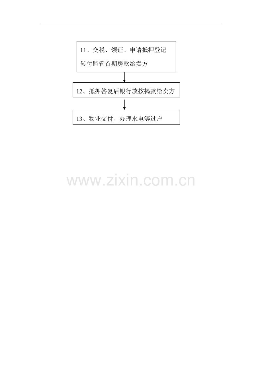 二手房买卖居间交易流程.doc_第2页