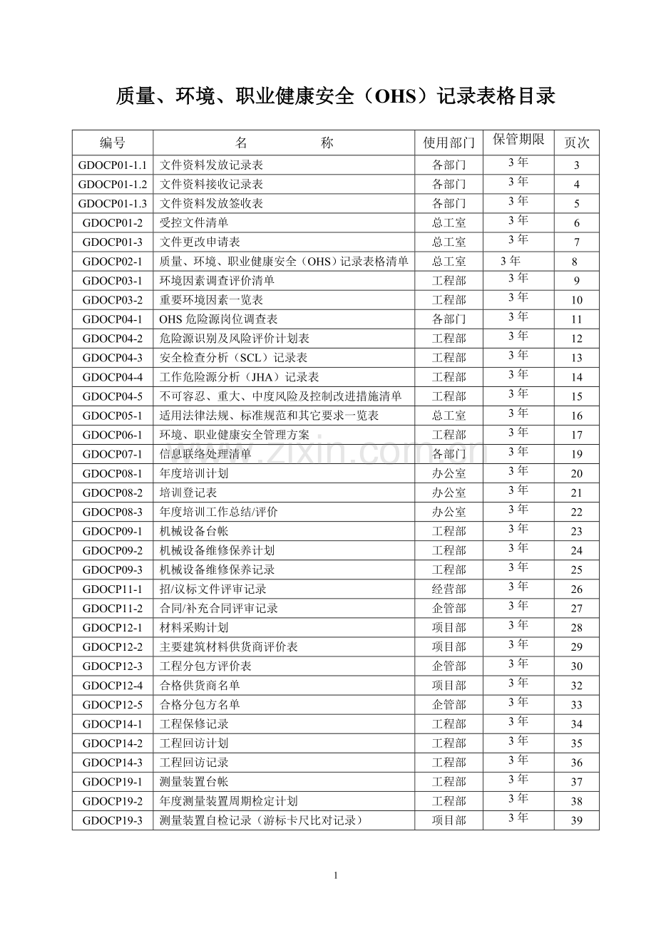 一体化记录表格(参考).doc_第1页