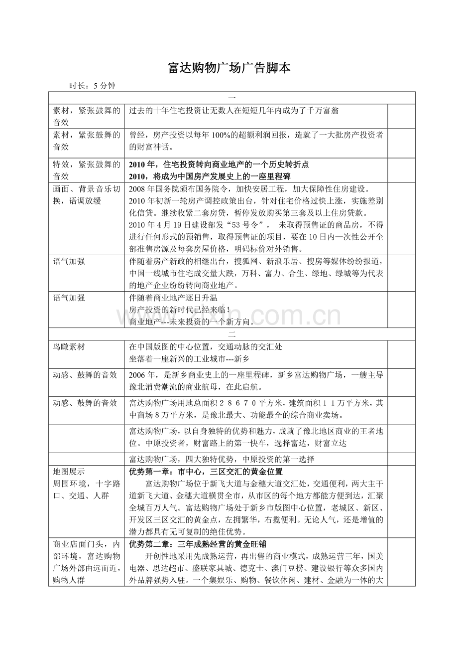 商业投资广告脚本.doc_第1页