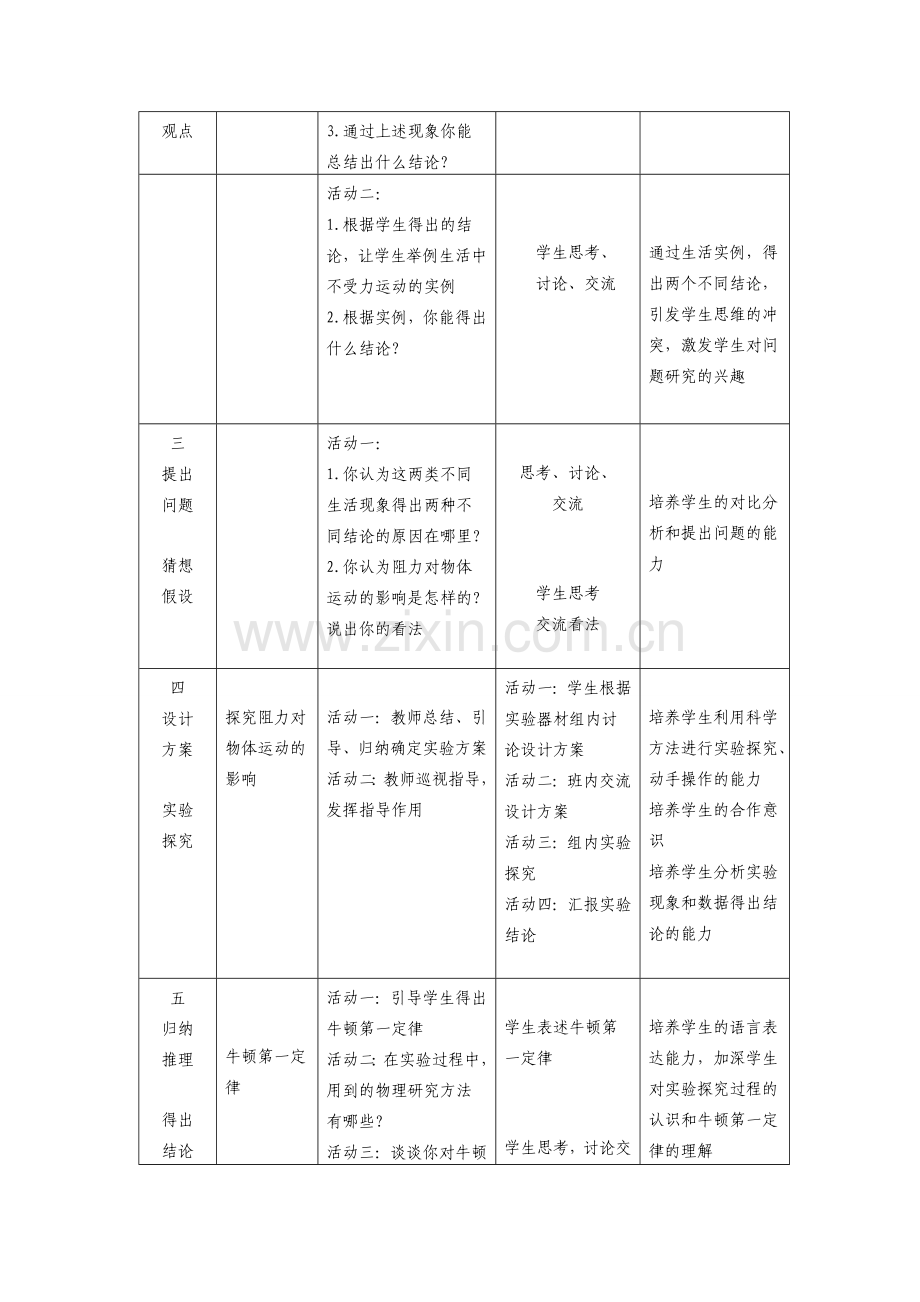 八年级物理《牛顿第一定律 惯性》教学设计人教版.doc_第2页