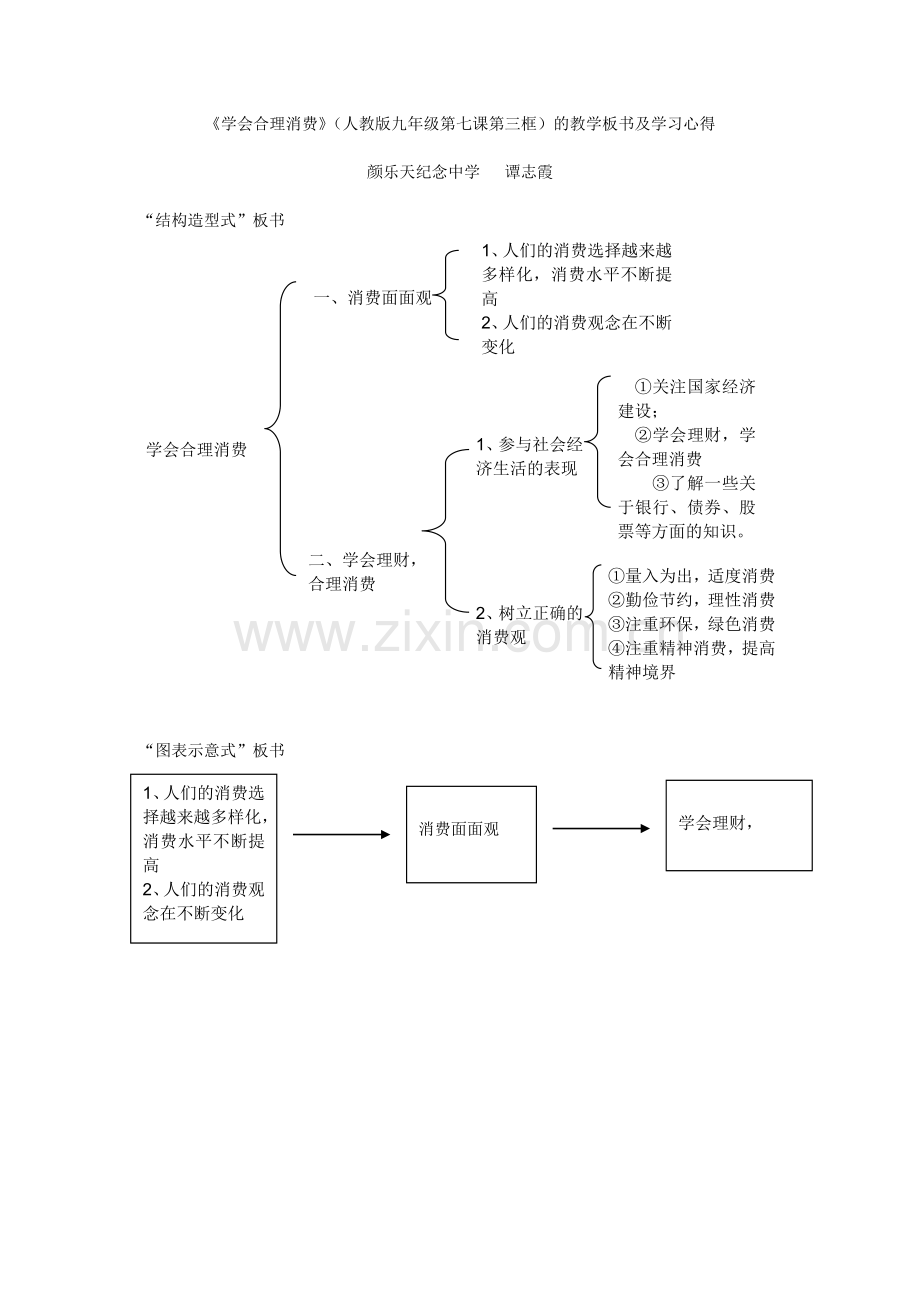 《学会合理消费》的教学板书及学习心得（谭志霞）.doc_第1页