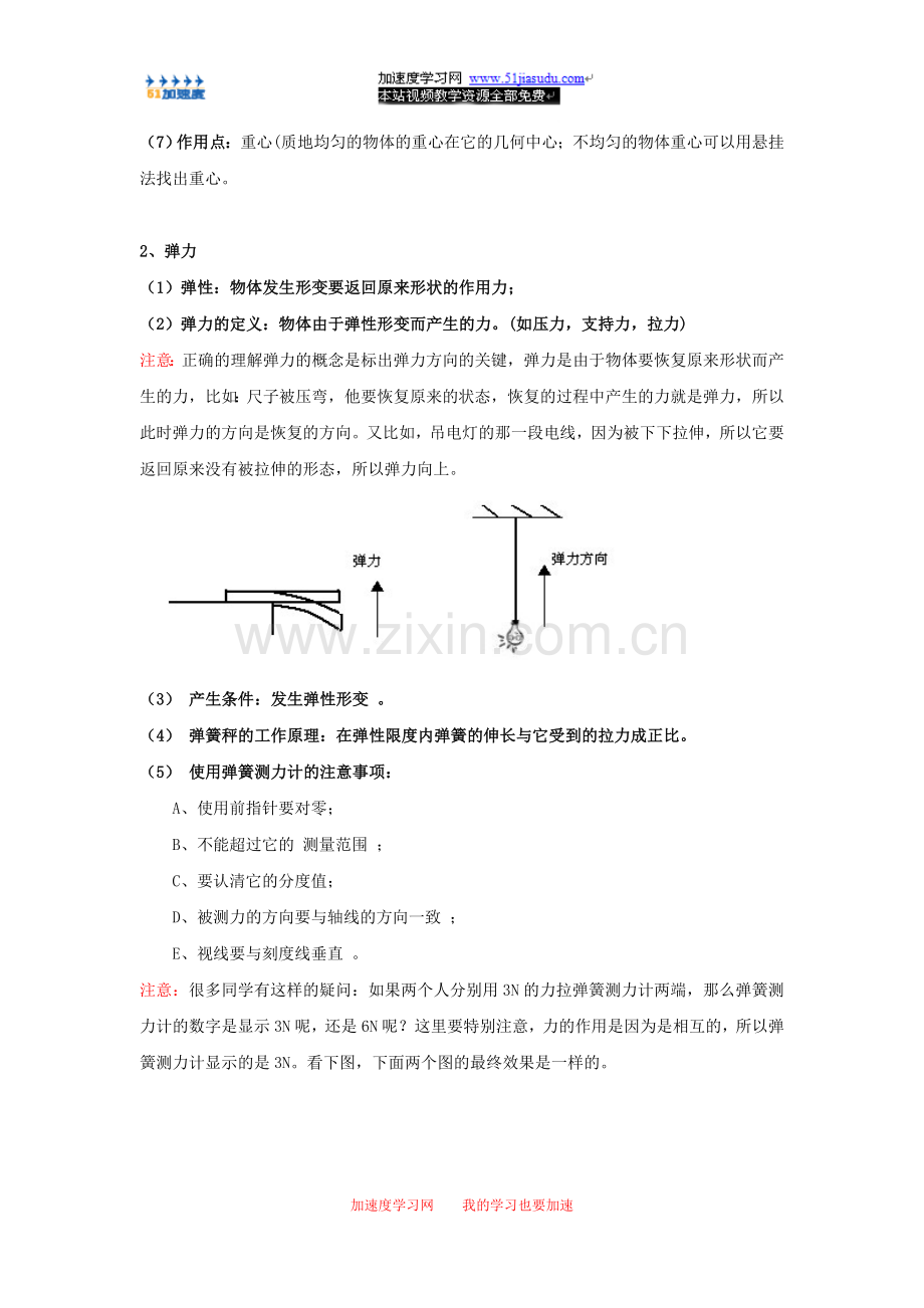 九年级上册物理《力和机械》重力、弹力、摩擦力知识点总结.doc_第2页