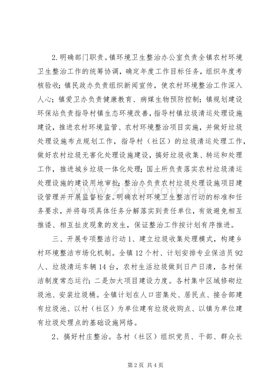 XX年乡镇环境整治办工作计划.docx_第2页