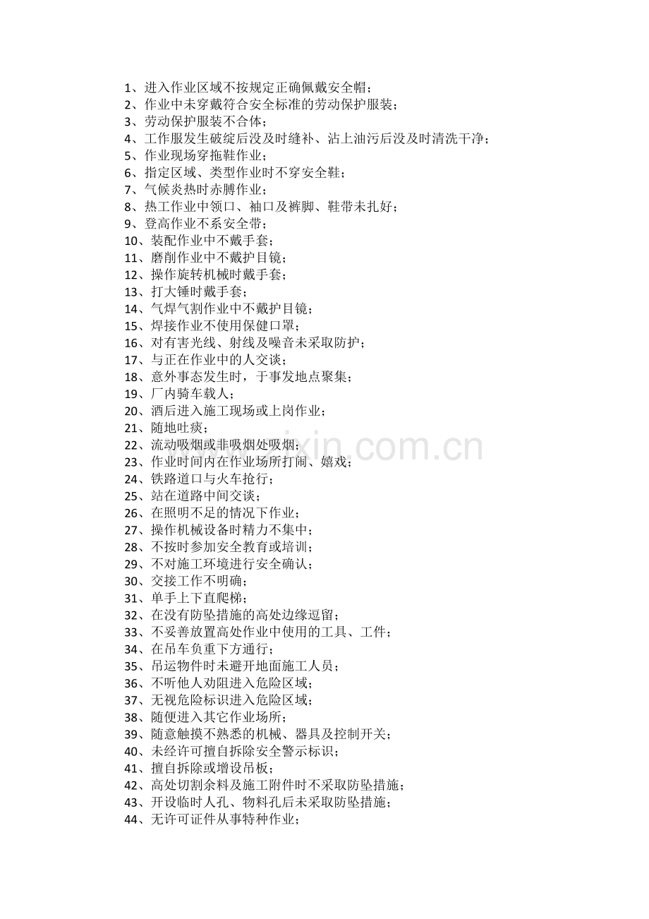 最易重复出现的安全隐患TOP100.doc_第1页