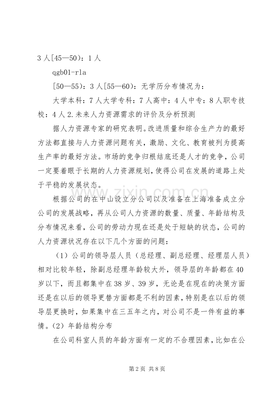 XX企业人力资源规划方案 .docx_第2页