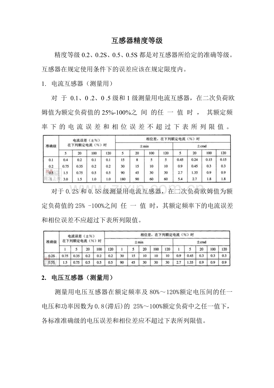电流互感器型号.doc_第1页
