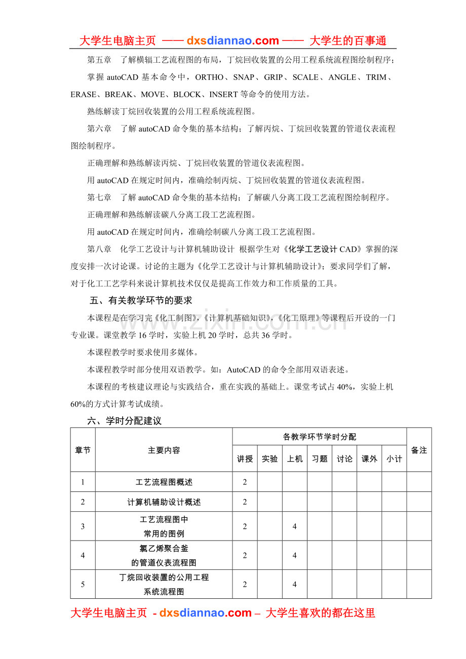 化学工艺设计CAD教学大纲.doc_第2页