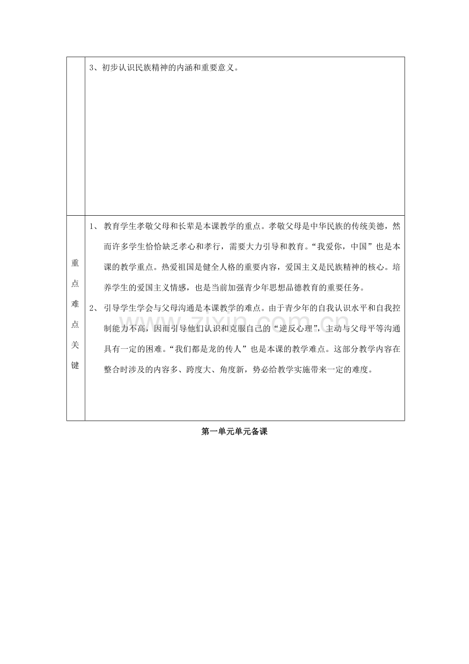 山东省滨州市邹平实验中学八年级政治上册《第一课 相亲相爱一家人》备课 鲁教版.doc_第2页