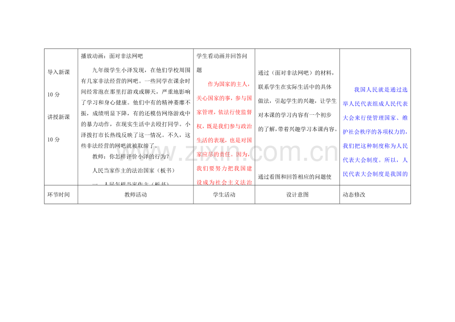 吉林省双辽市九年级政治全册 第三单元 融入社会 肩负使命 第六课 参与政治生活 第1框 人民当家作主的法治国家教案 新人教版-新人教版初中九年级全册政治教案.doc_第2页