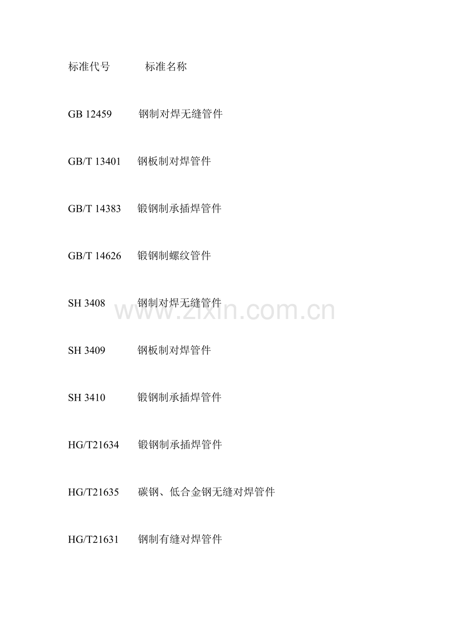 管件产品制造标准.doc_第1页