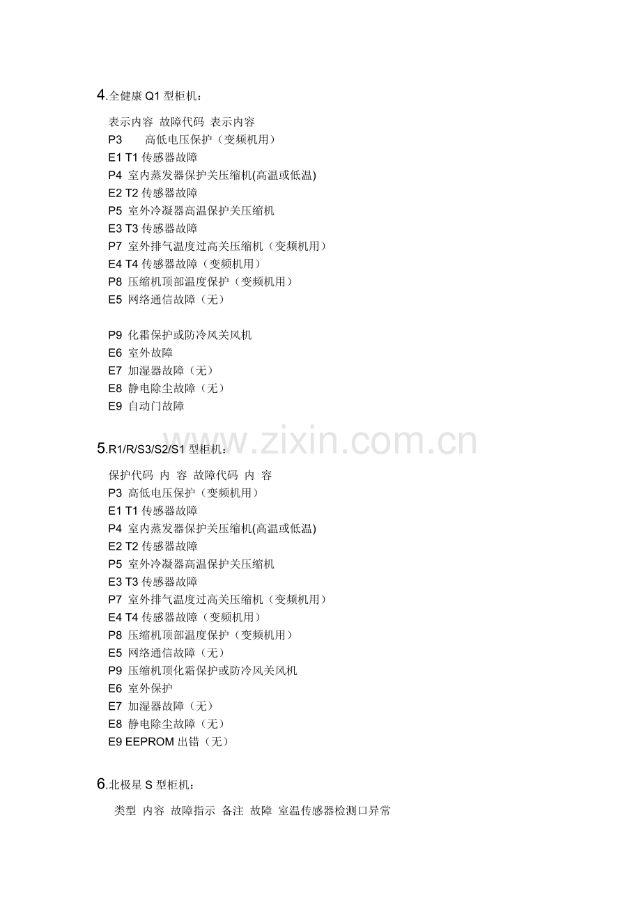 深圳美的空调维修中心美的空调维修1.doc_第2页