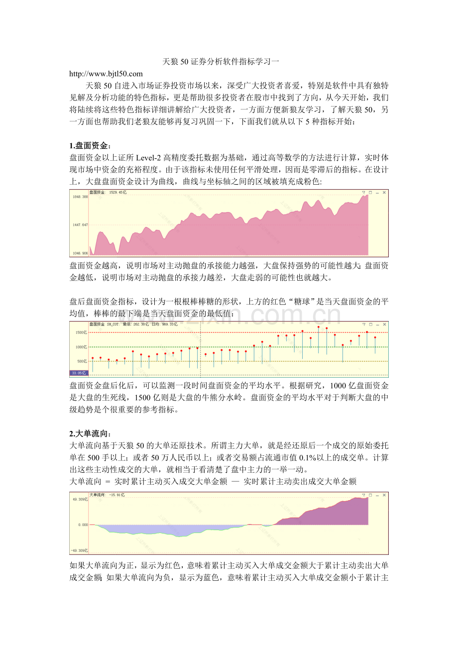 天狼50指标学习.doc_第1页