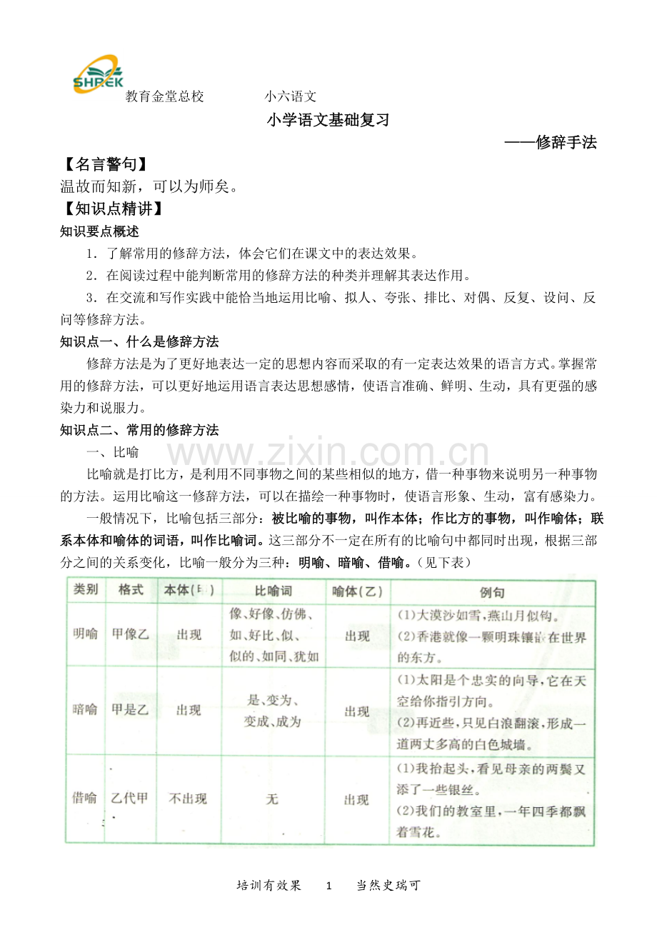 小升初修辞手法复习.doc_第1页