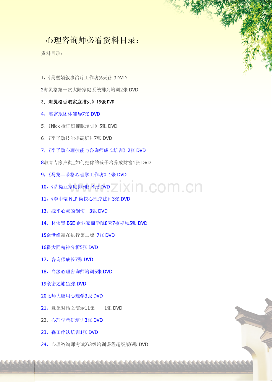心理咨询师必看资料目录.doc_第1页