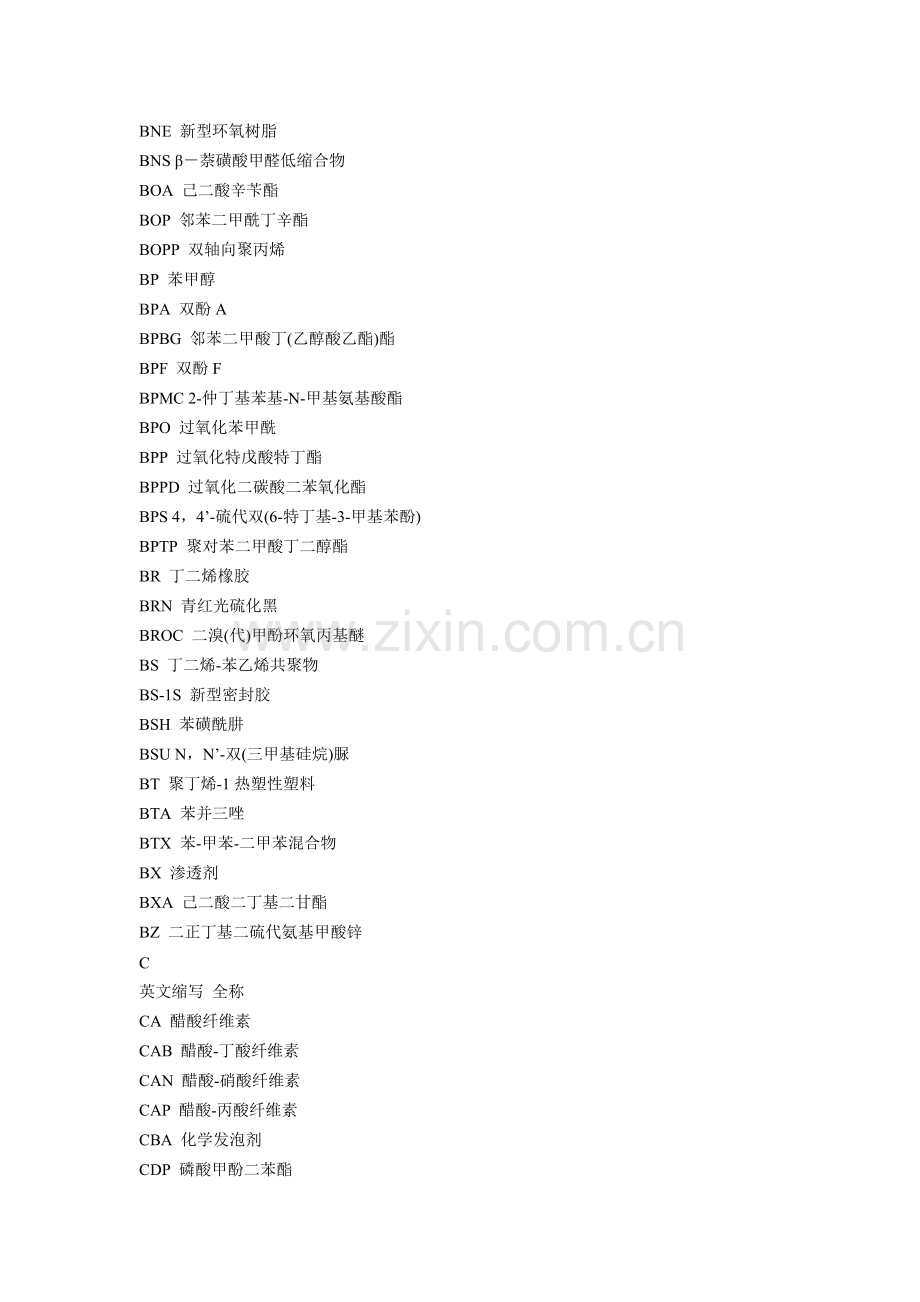 化学品的英文缩写.doc_第2页