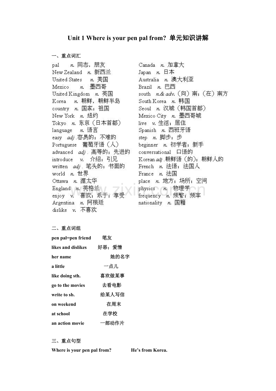 U1-单元知识讲解1.doc_第1页