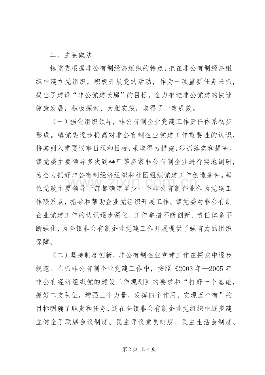 镇非公经济组织党的建设工作规划自查报告 .docx_第2页