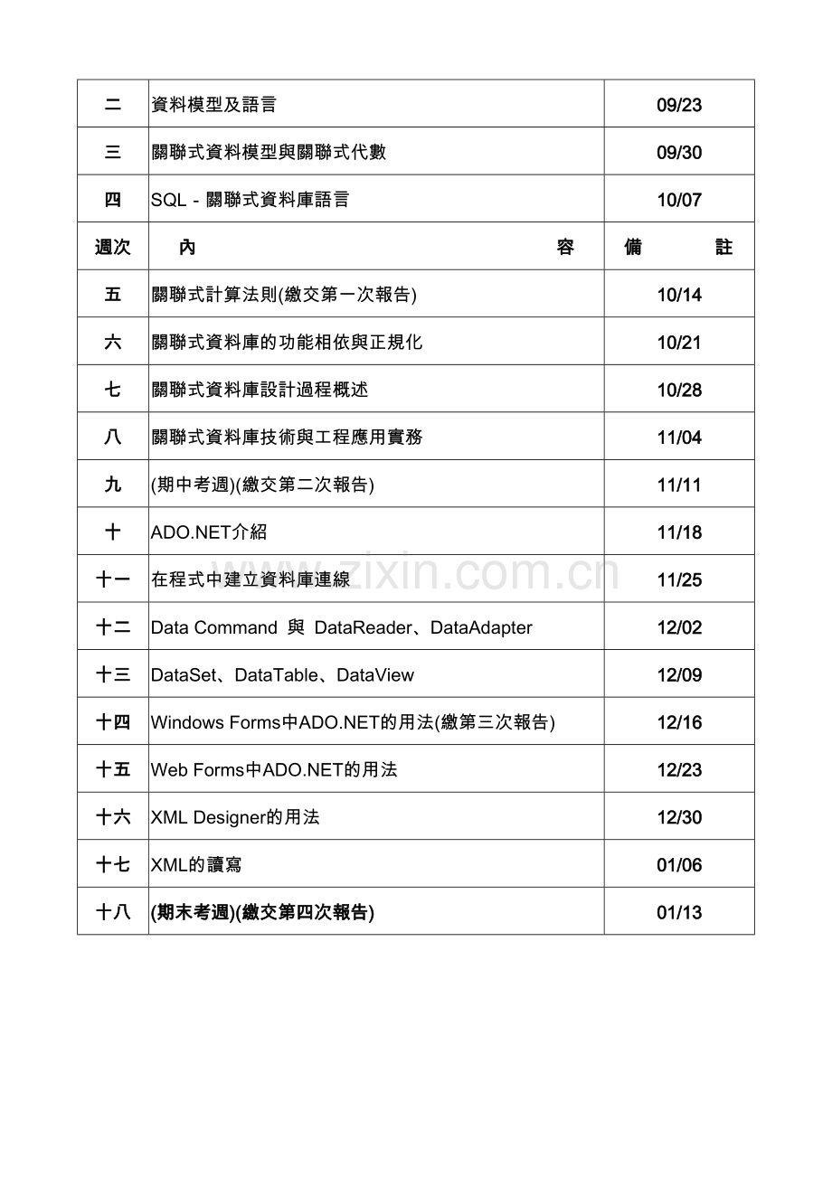 国立宜兰大学教学大纲.doc_第2页