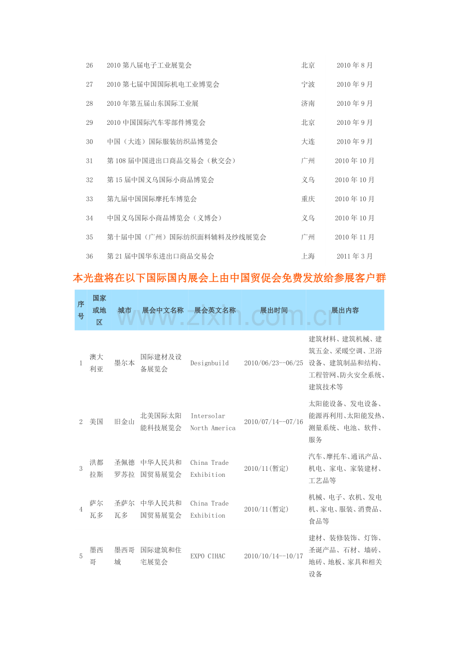 发放的国内展会列表.doc_第2页