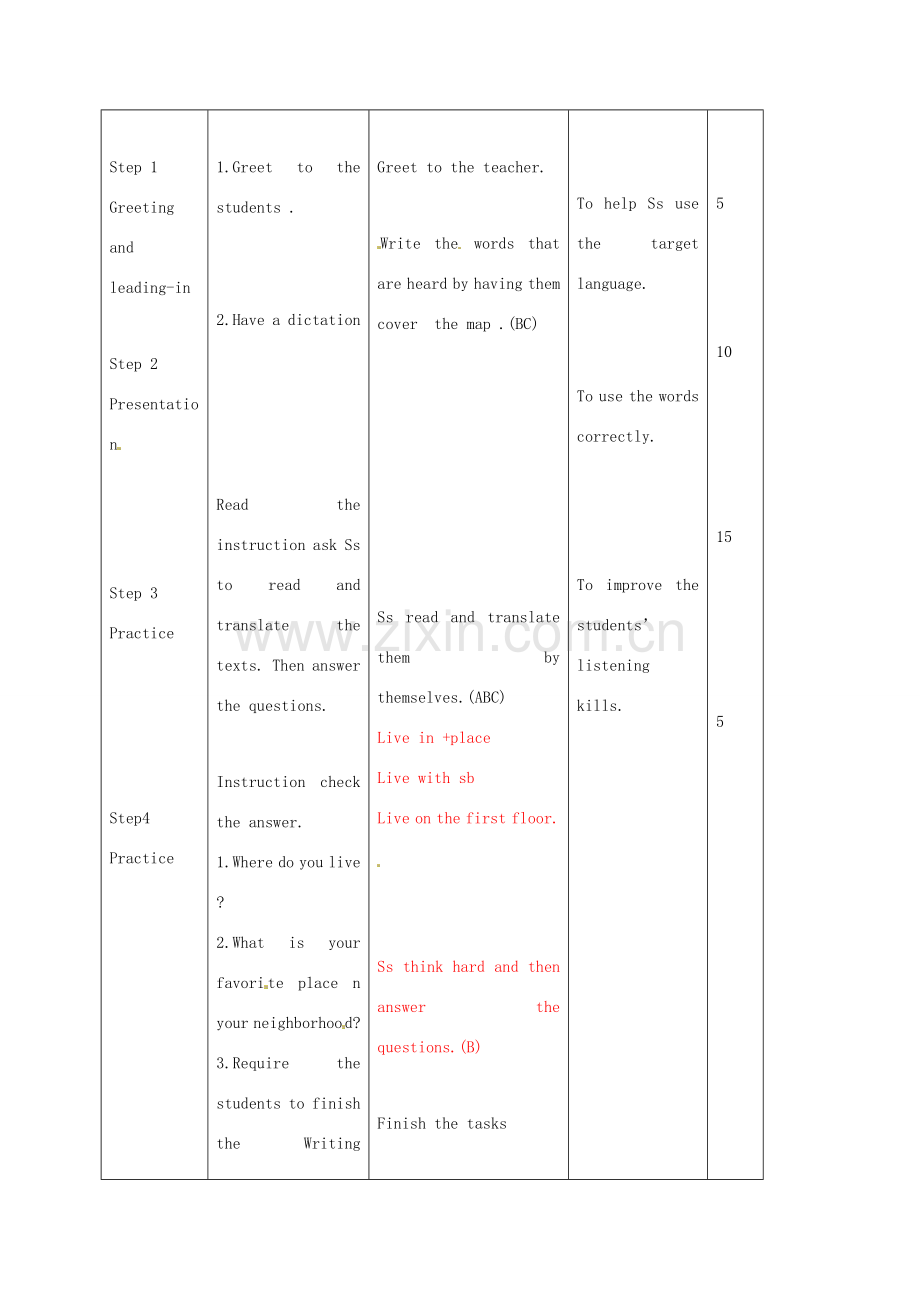 七年级英语下册 Unit 8 Is there a post office near here Section B（3a-Self Check）教案 （新版）人教新目标版-（新版）人教新目标版初中七年级下册英语教案.doc_第2页