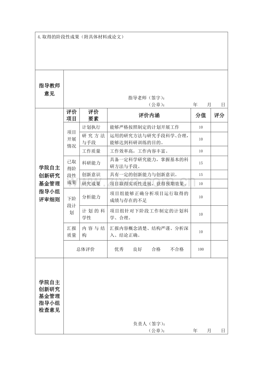 （附件1）自主创新研究基金本科生项.doc_第2页