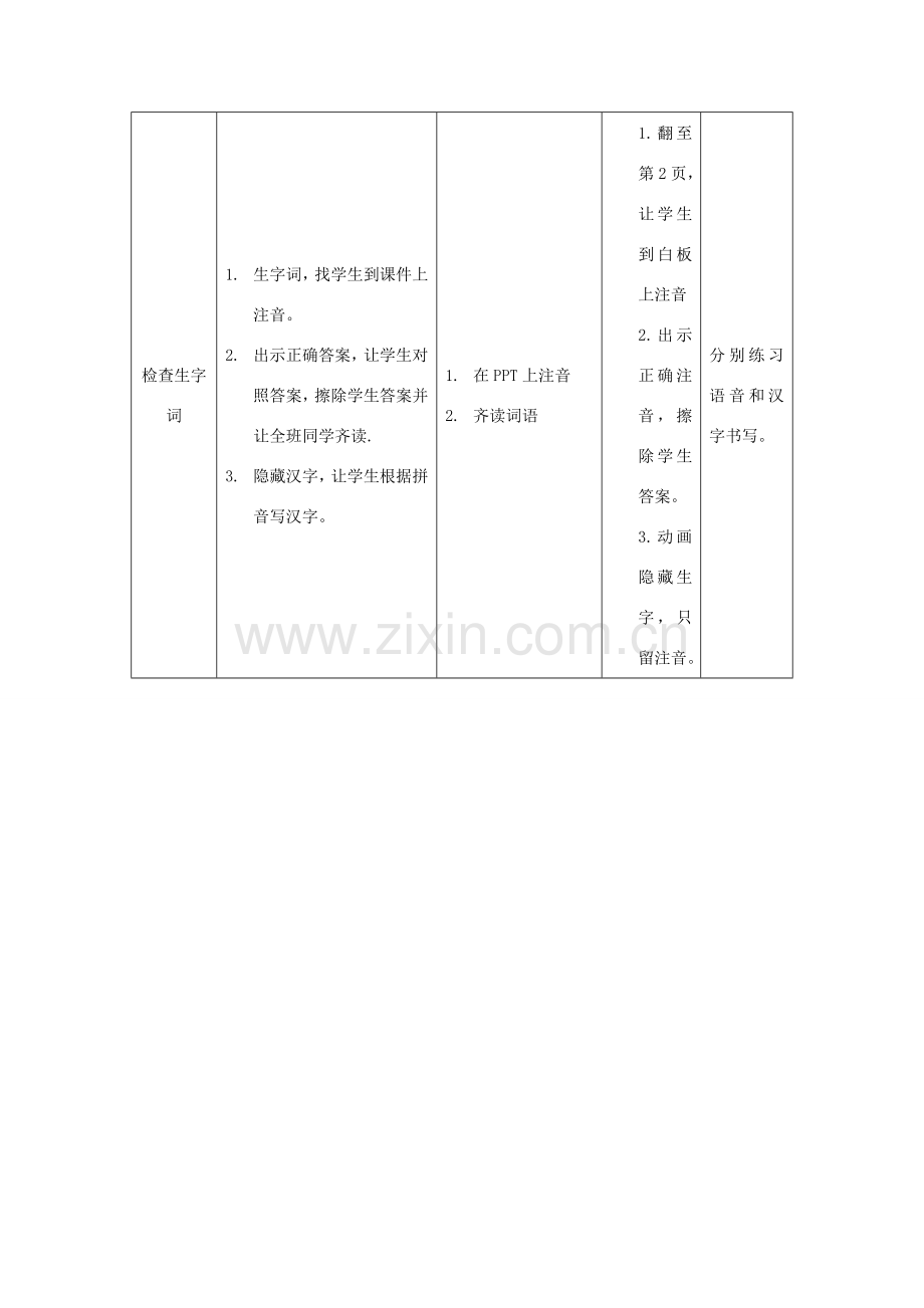 七年级语文下册 第一单元 第3课《春风》教学设计 北京课改版-北京课改版初中七年级下册语文教案.doc_第2页