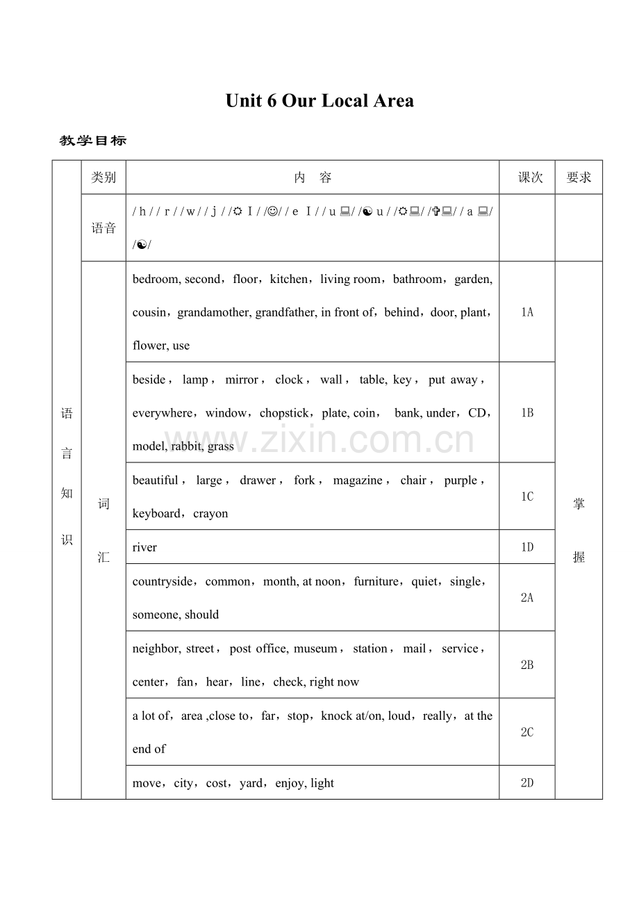 七年级英语Unit6 Our Local Area湘教版.doc_第1页