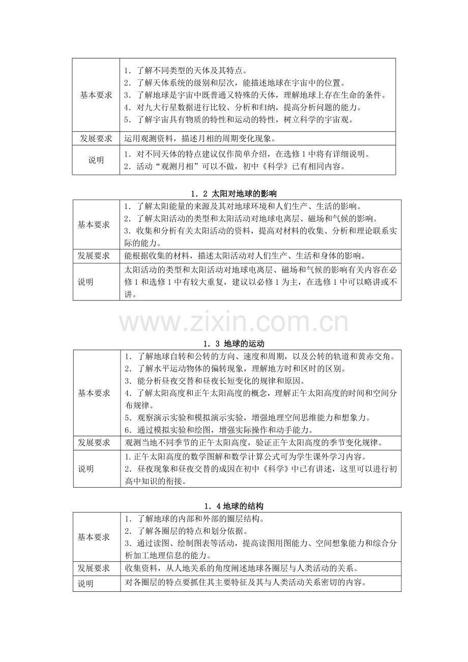 浙江省普通高中地理学科第一阶段教学指导意见.doc_第2页