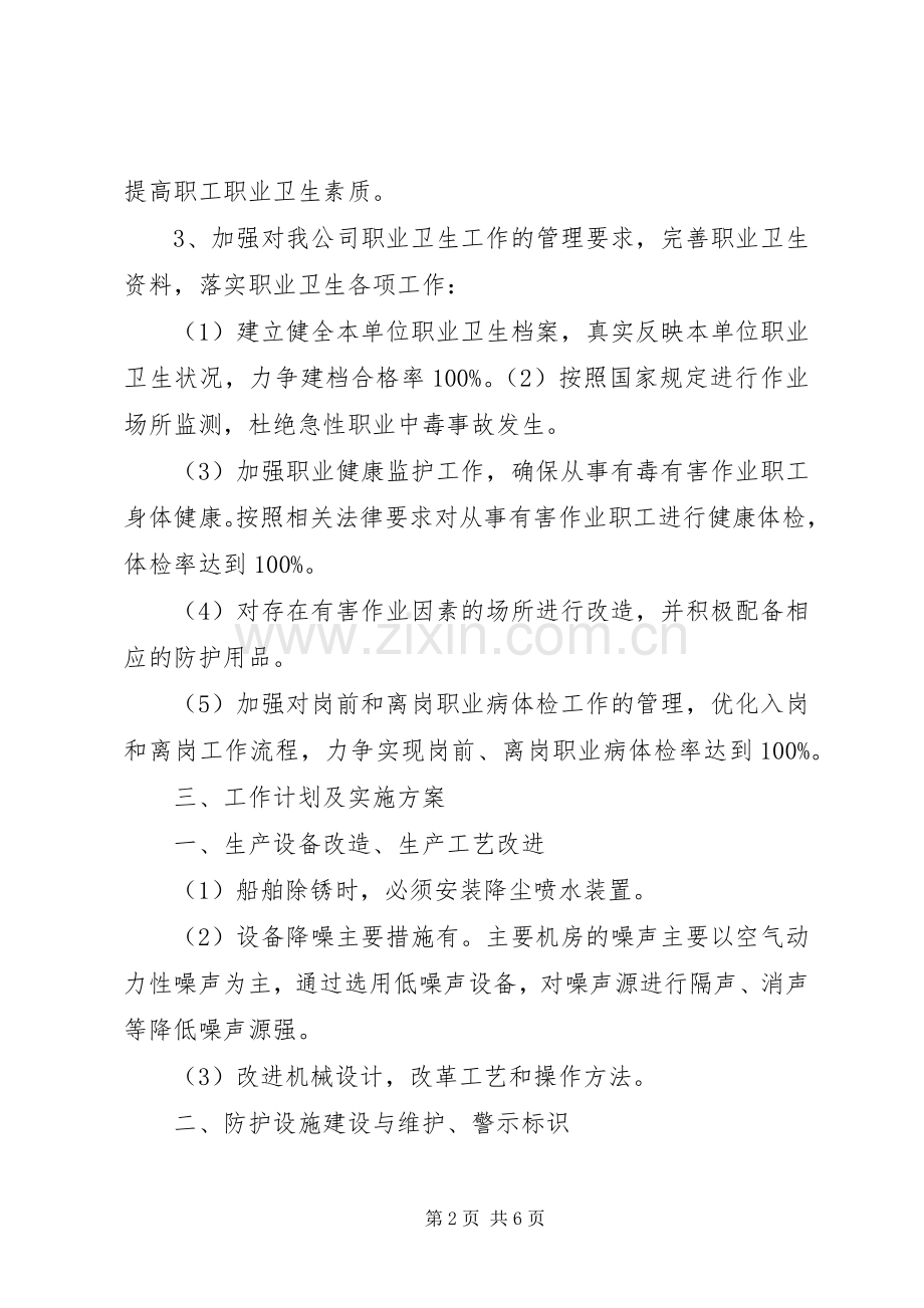 XX年度职业病防治计划与实施方案.docx_第2页