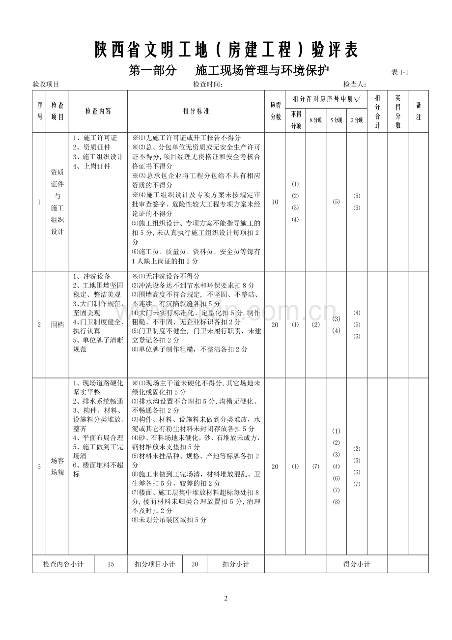 陕西省文明工地（房建工程）验评总表.doc_第2页