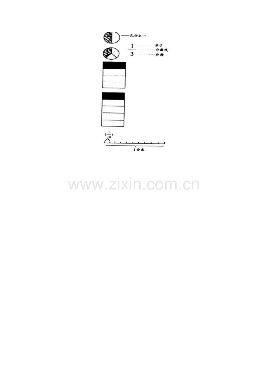 人教2011版小学数学三年级认识几分之一课后作业.doc_第2页