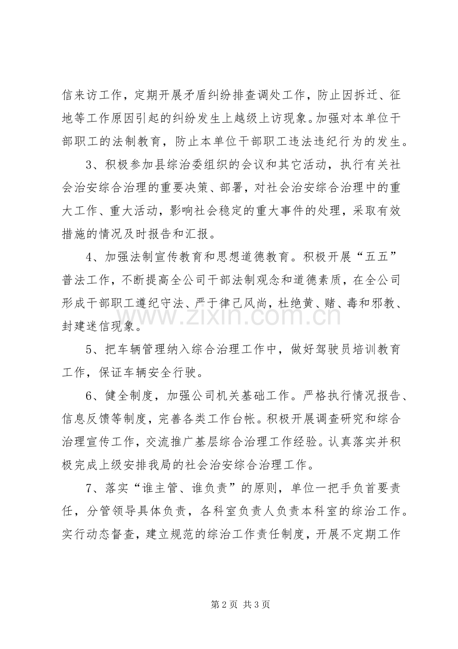 城投公司治理计划.docx_第2页