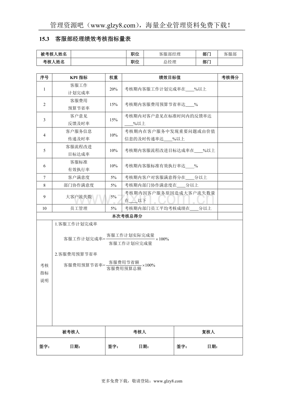 第15章客户服务人员绩效考核(DOC6).doc_第2页