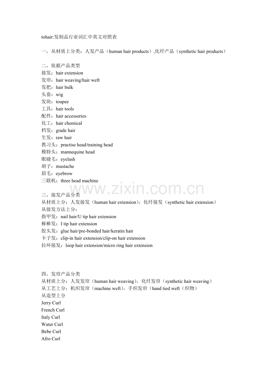许昌石岩外语组织的发制品英语词汇.doc_第1页