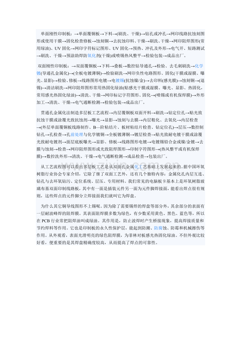 印刷电路板知识及生产工艺流程.doc_第2页