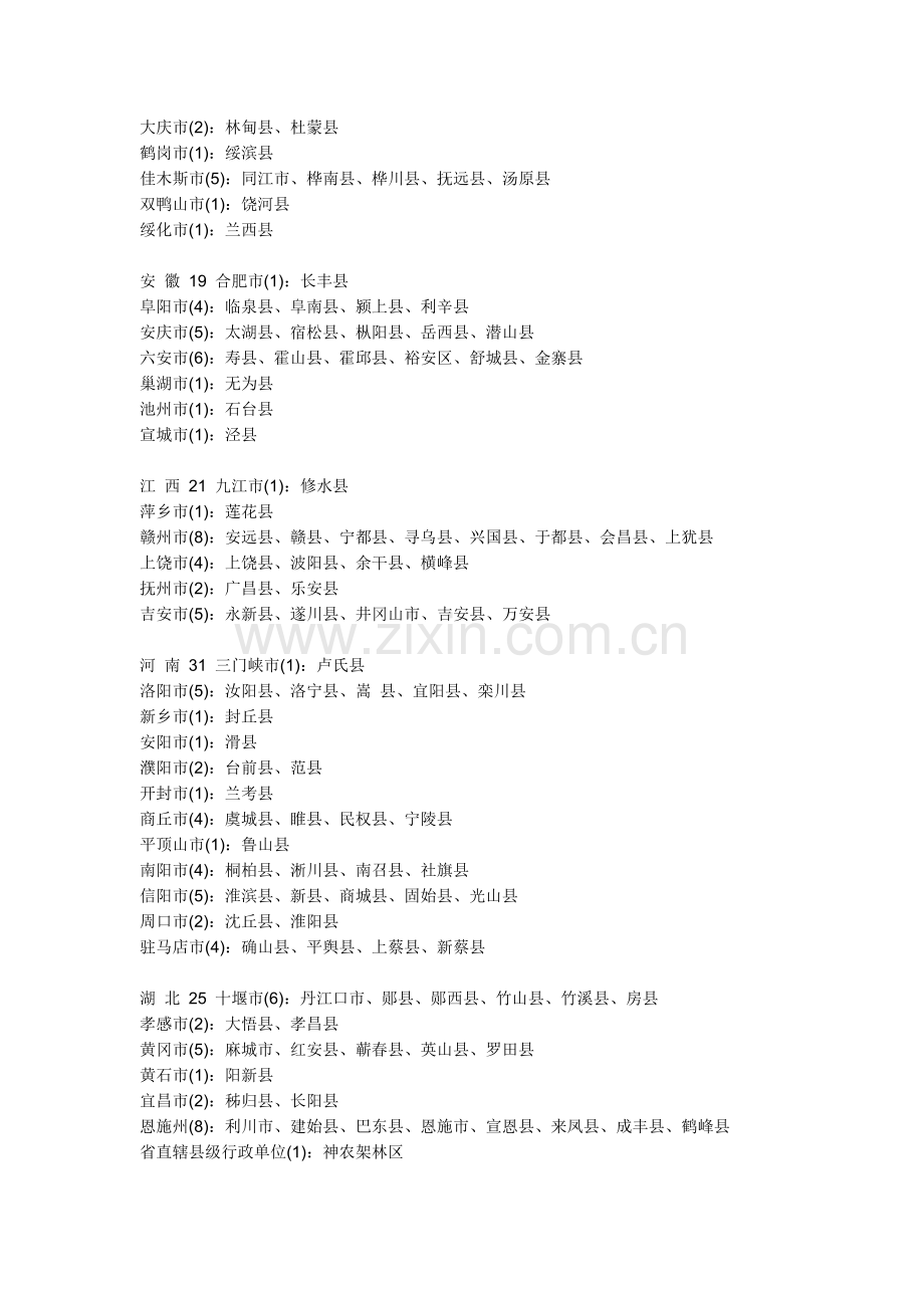 全国贫困县名单.doc_第2页