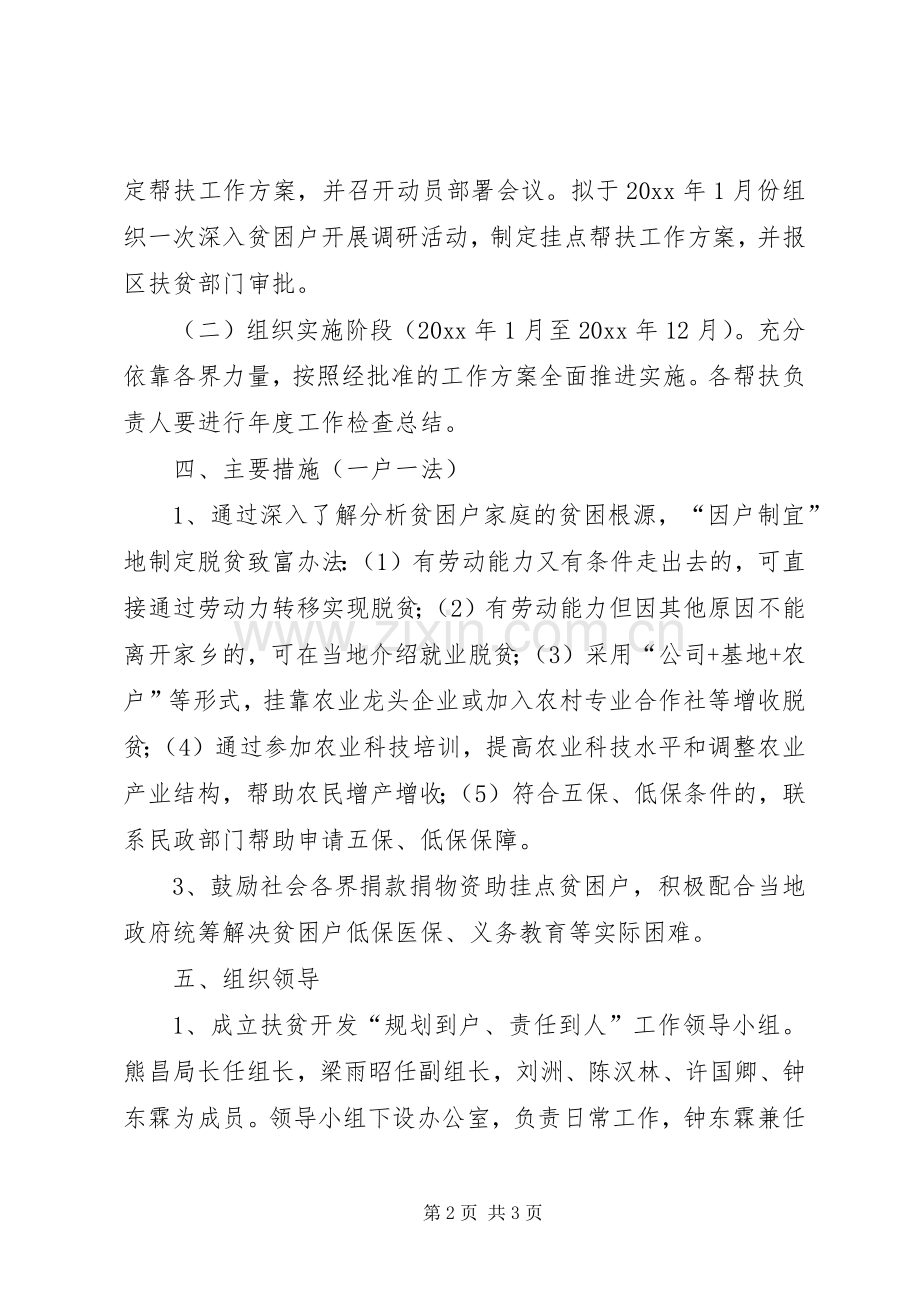 科技局帮扶村扶贫开发规划方案 .docx_第2页